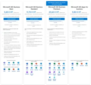 Sopitec - Optimisation et Infogérance Informatique - Microsoft 365